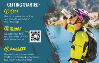 getting started marketing card ewith cyclist drinking