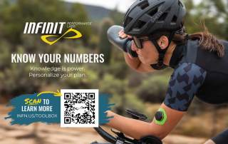 marketing card with cyclist drinking water bottle